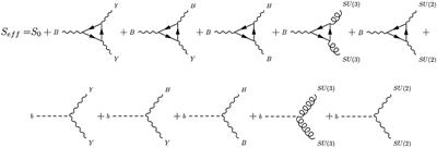 Dark Matter With Stückelberg Axions